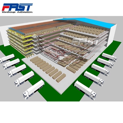 Automatic warehouse aerial surveillance radars for e-commerce distribution center 1500kg (2000 optional)